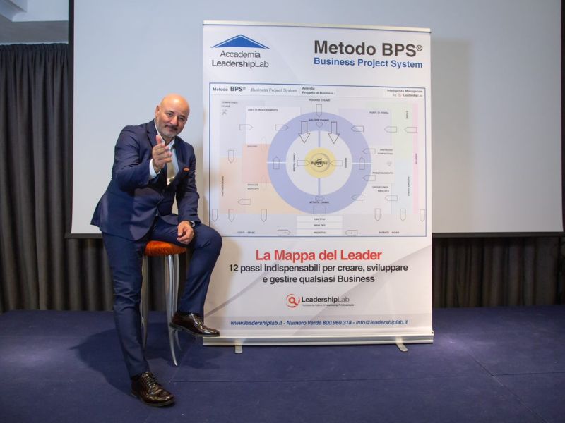 IL METODO BPS