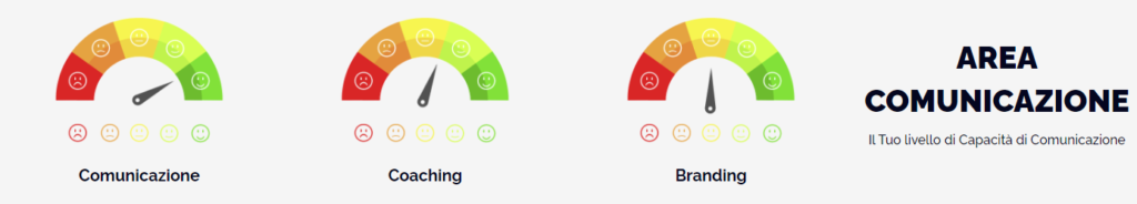 area comunicazione